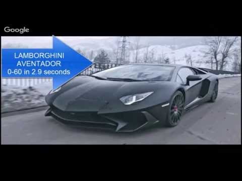 Exotic Car Rental Los Angeles-Lamborghini Rental Los Angeles Reviews